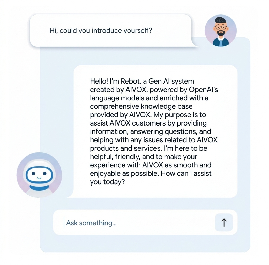 An image of Gen AI insights within AIVOX.