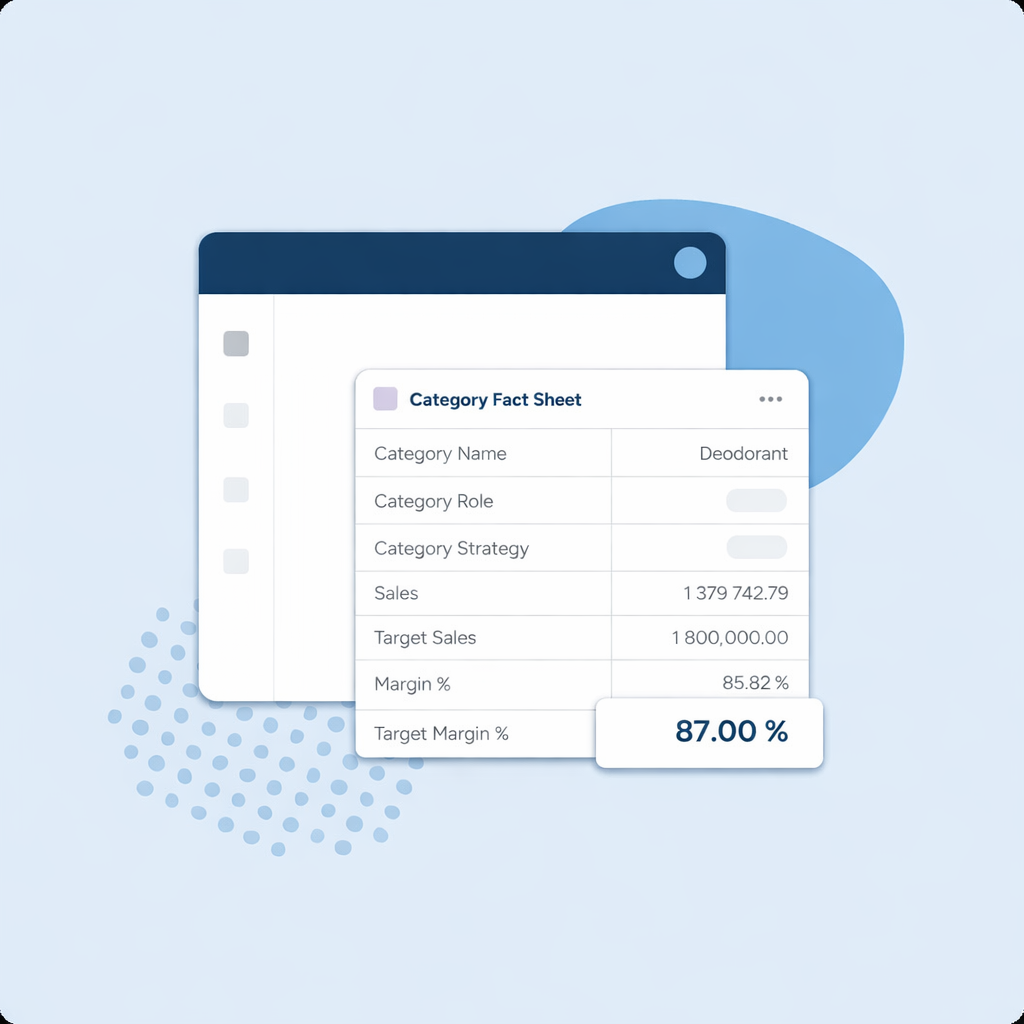 Align goals and strategies