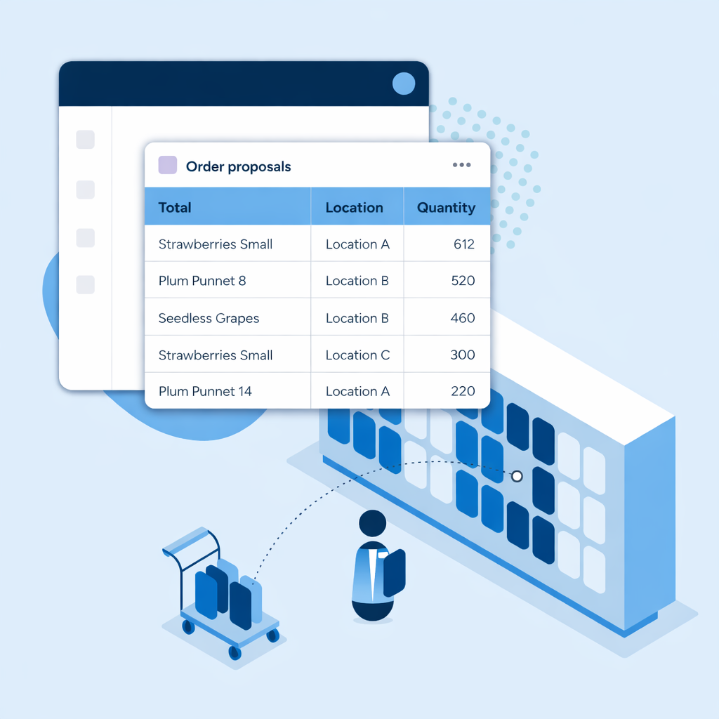 Continuously update inventory projections which are key for future planning and optimization