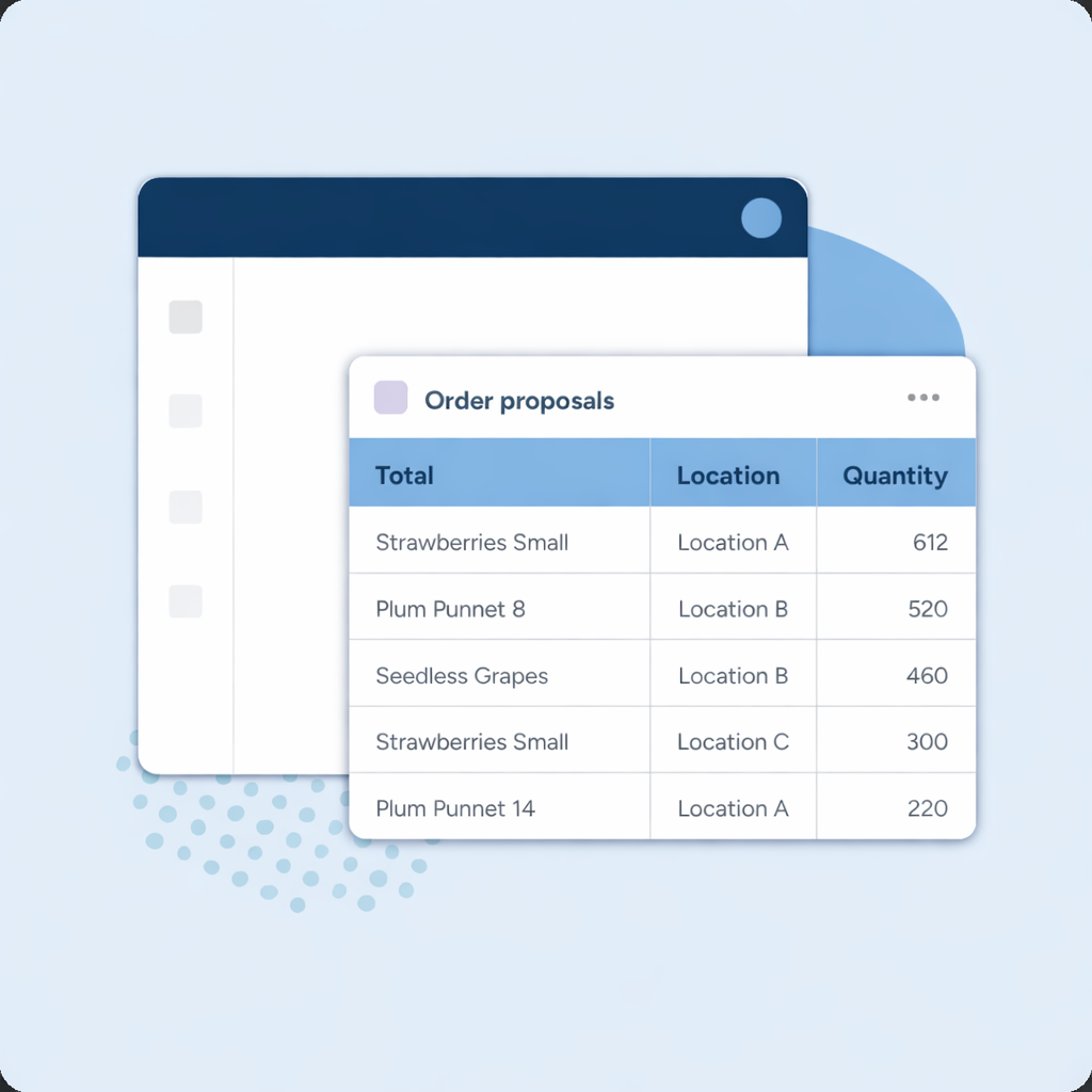 Cut store shelving time by up to 20%