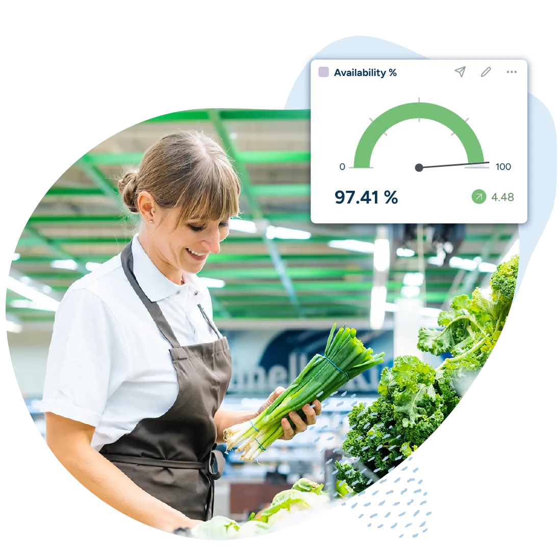 Automatic replenishment and allocation