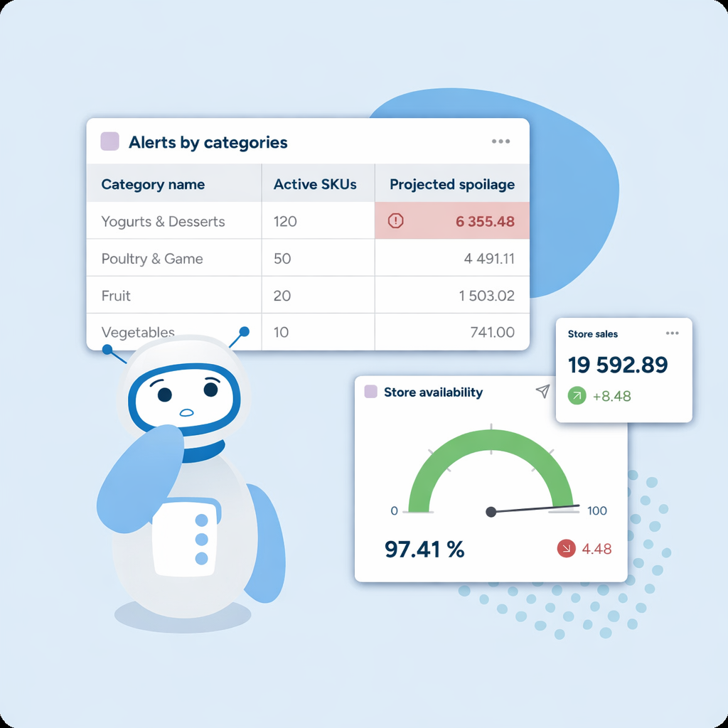 Use AI to reduce food waste up to 40%