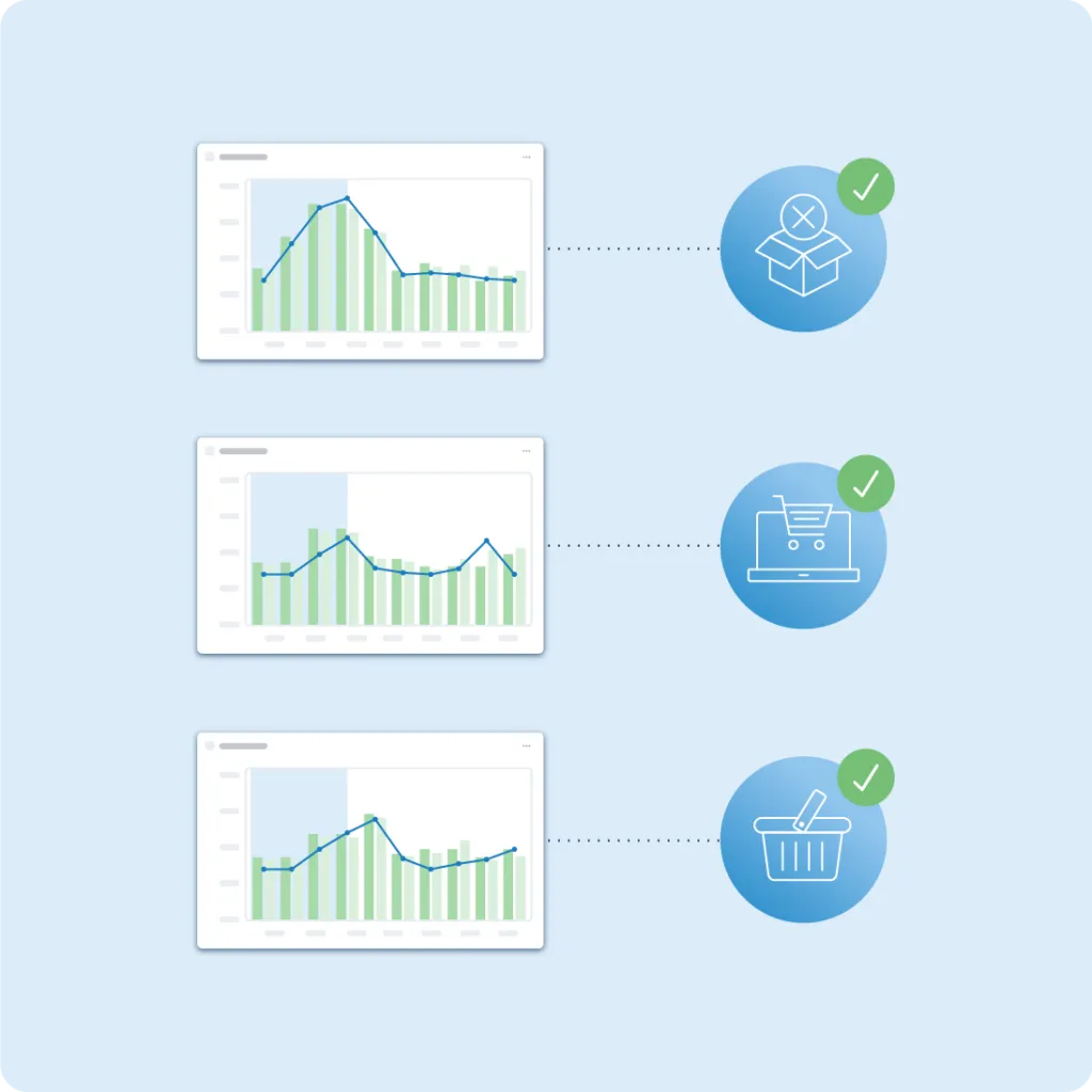 Improve fulfillment efficiency