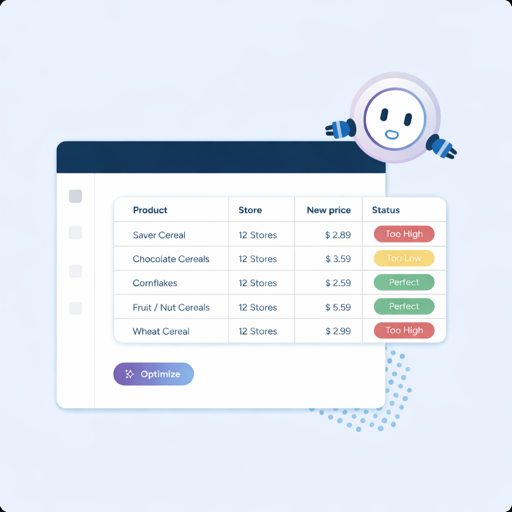 Pricing Strategy agent