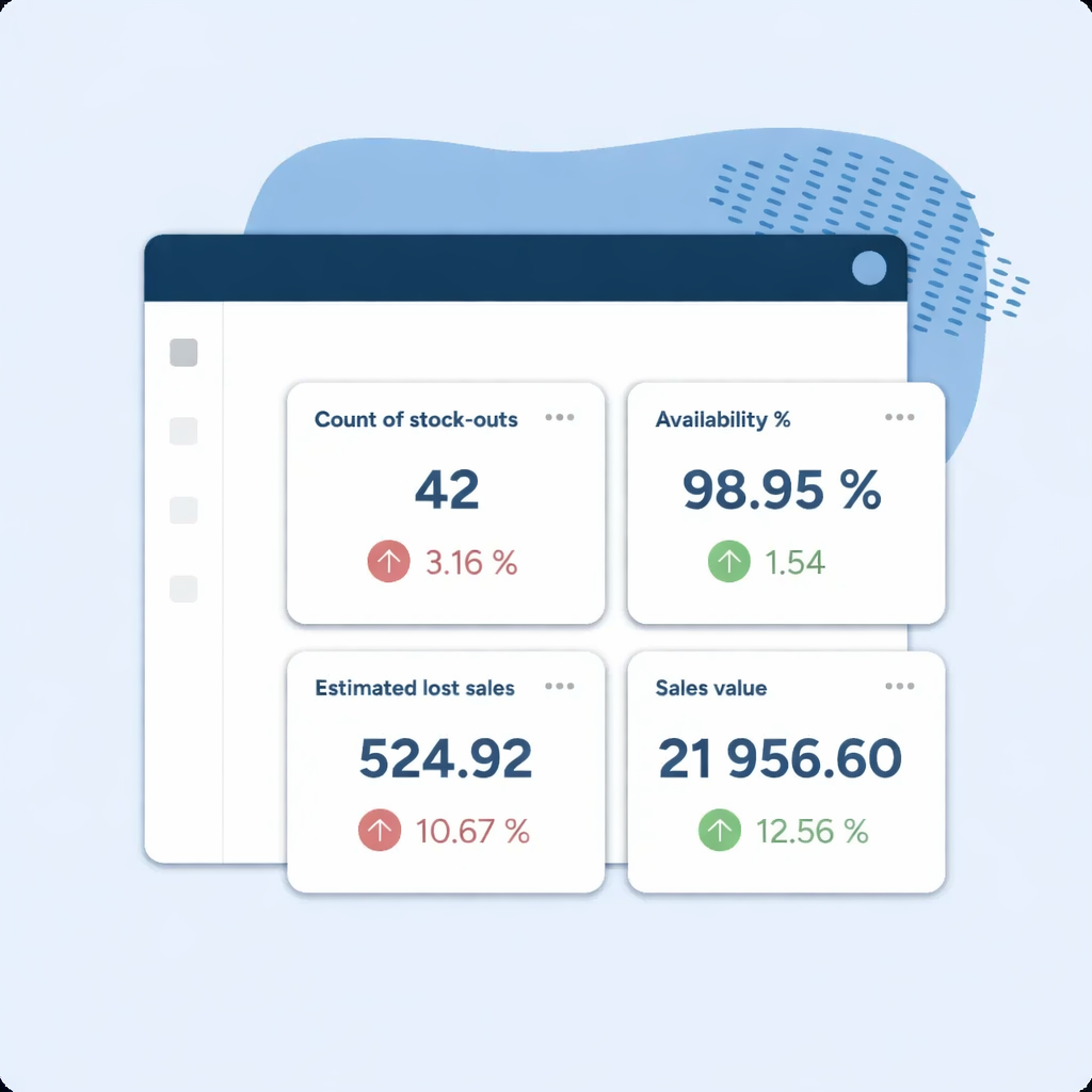 Decrease manual data analysis