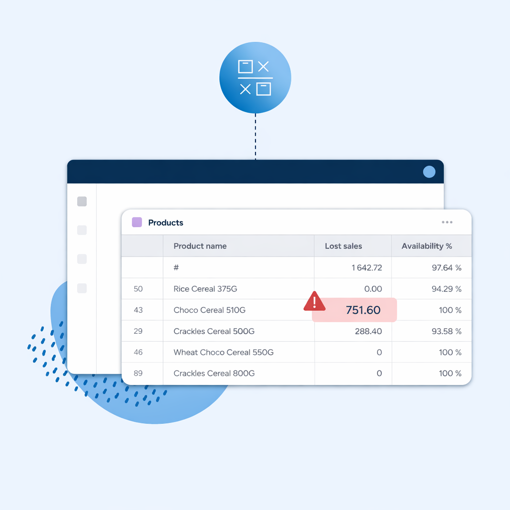 Ensure data-based planning