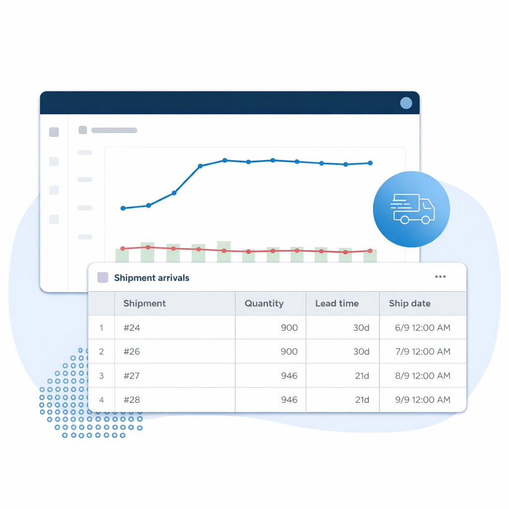 Simplify the complexities of distribution planning