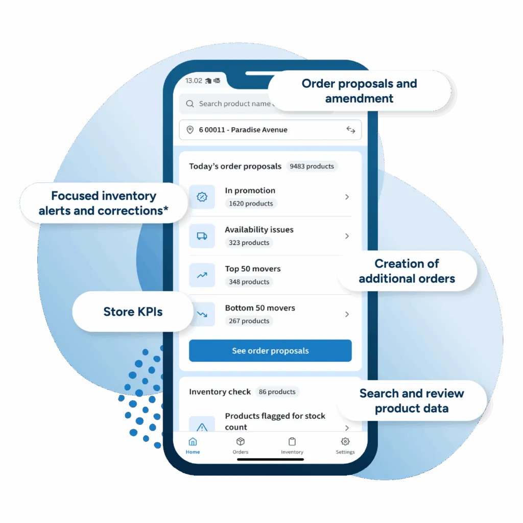 AIVOX Mobile replenishment