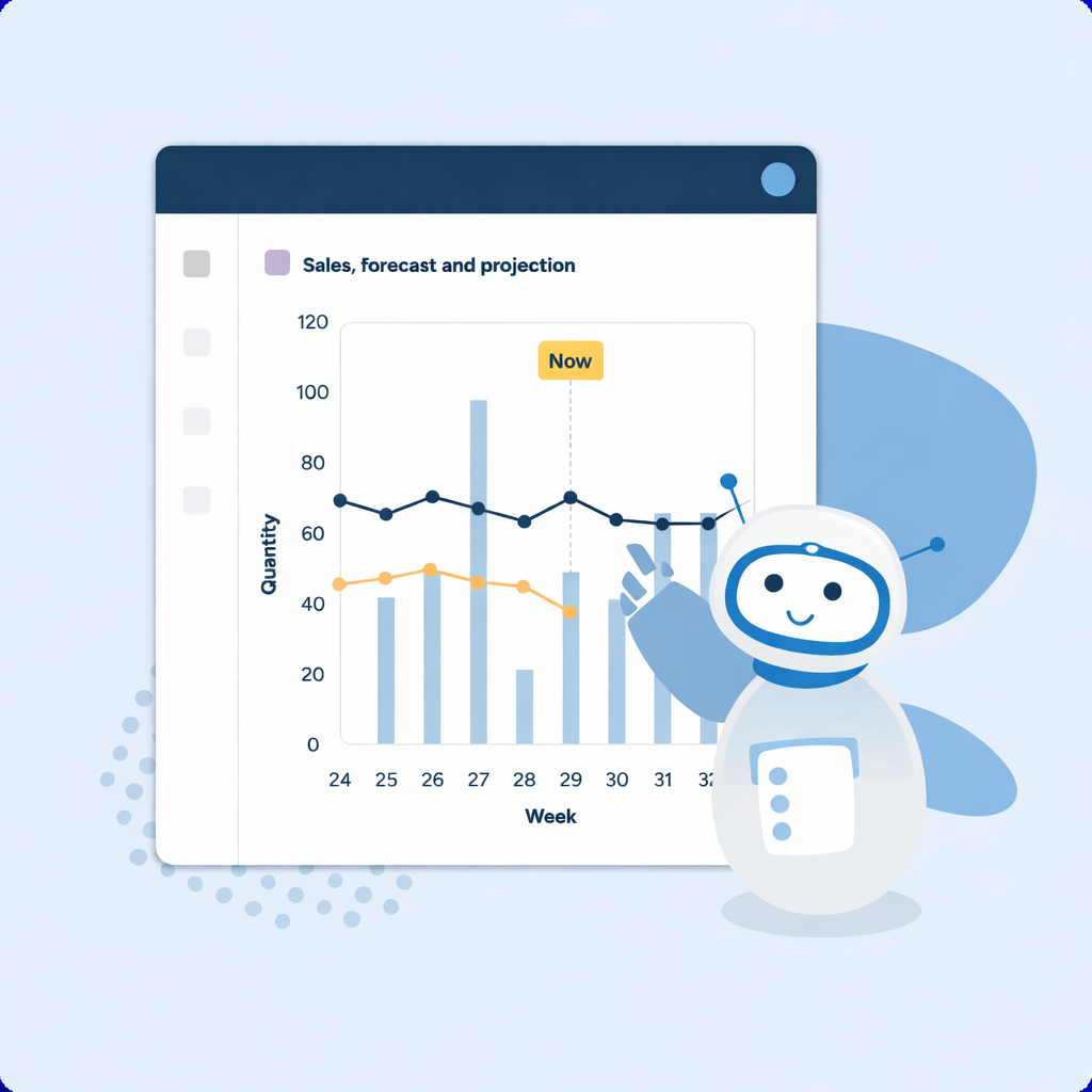 Increase sales and reduce costs through higher levels of automation