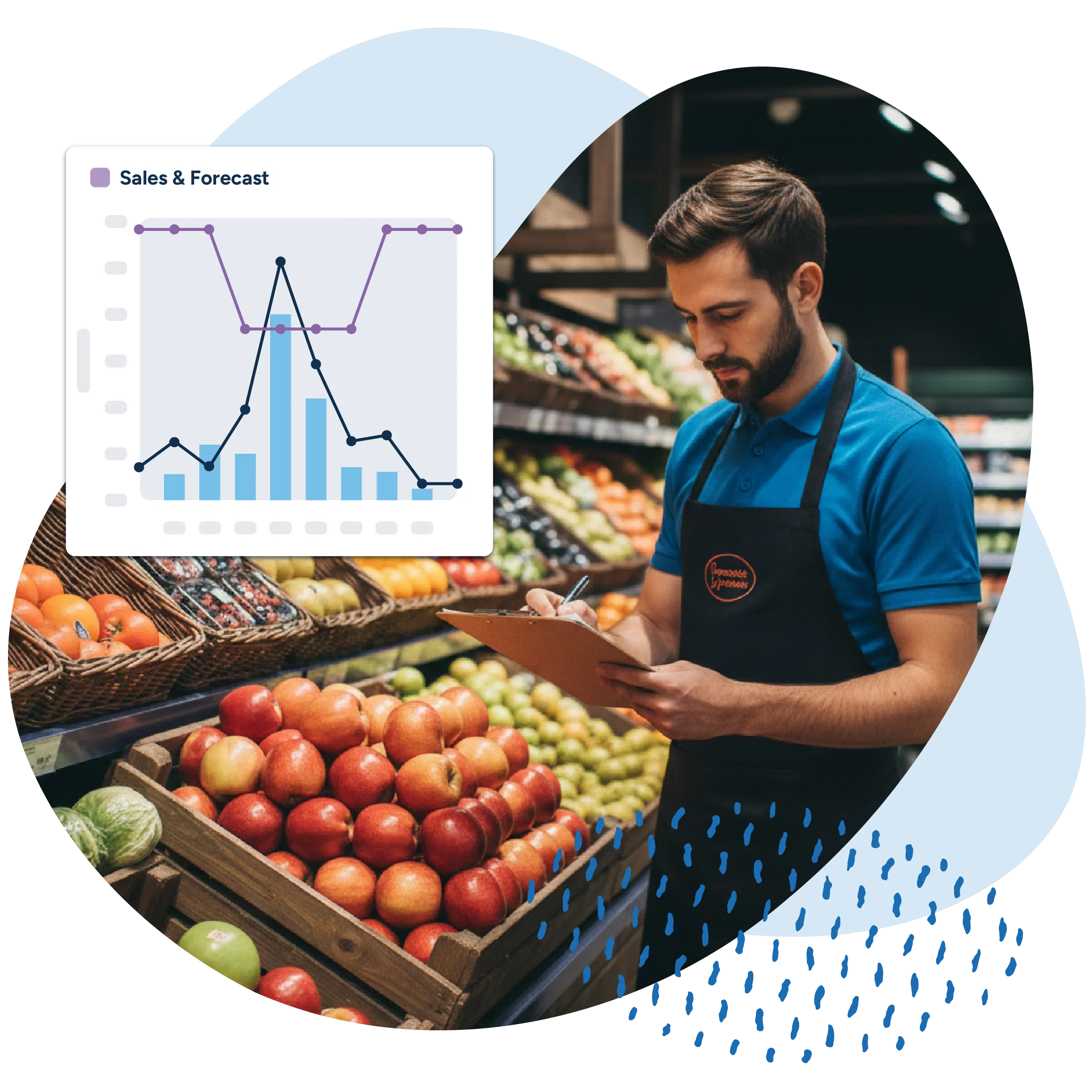 Fresh store ordering