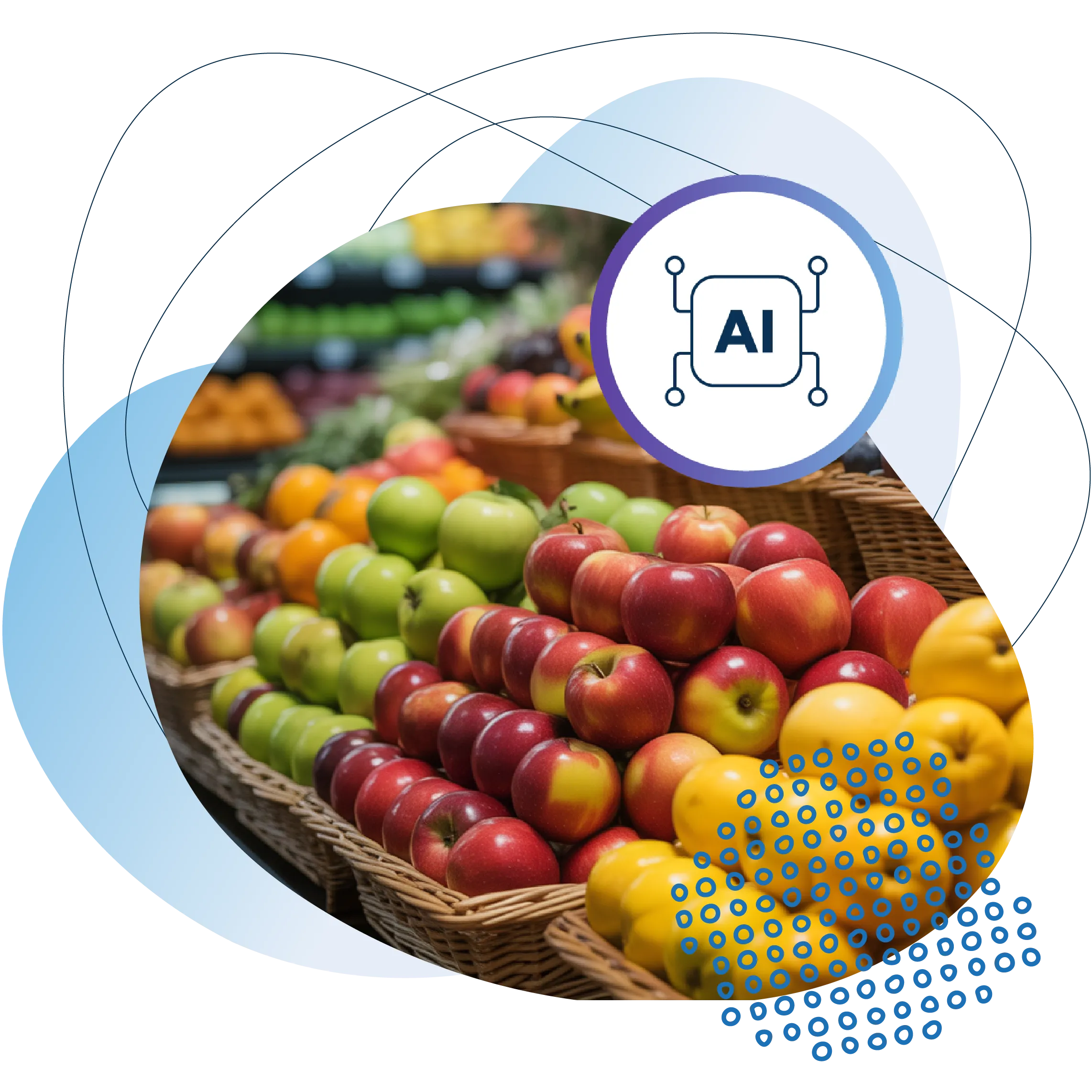 Fresh store ordering overview