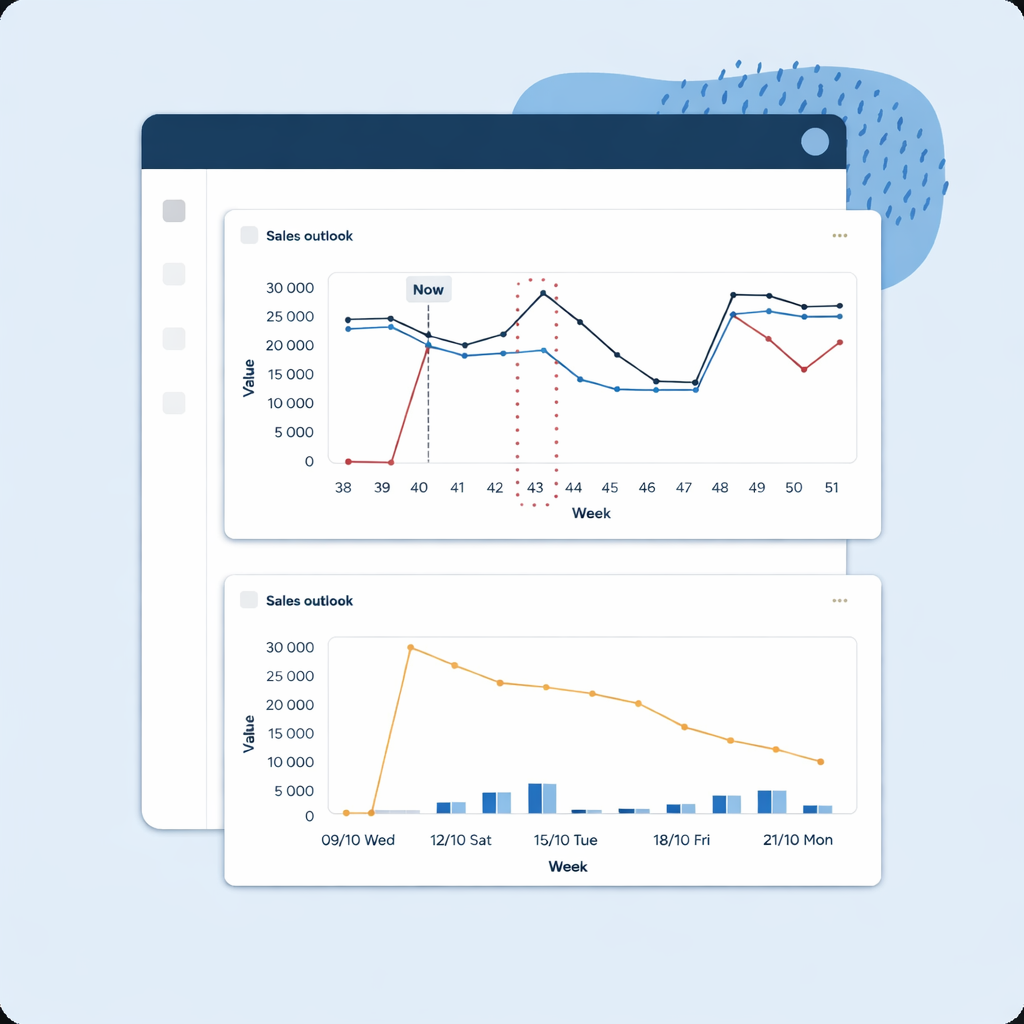 Reconcile discrepancies between planned budgets and forecasted need