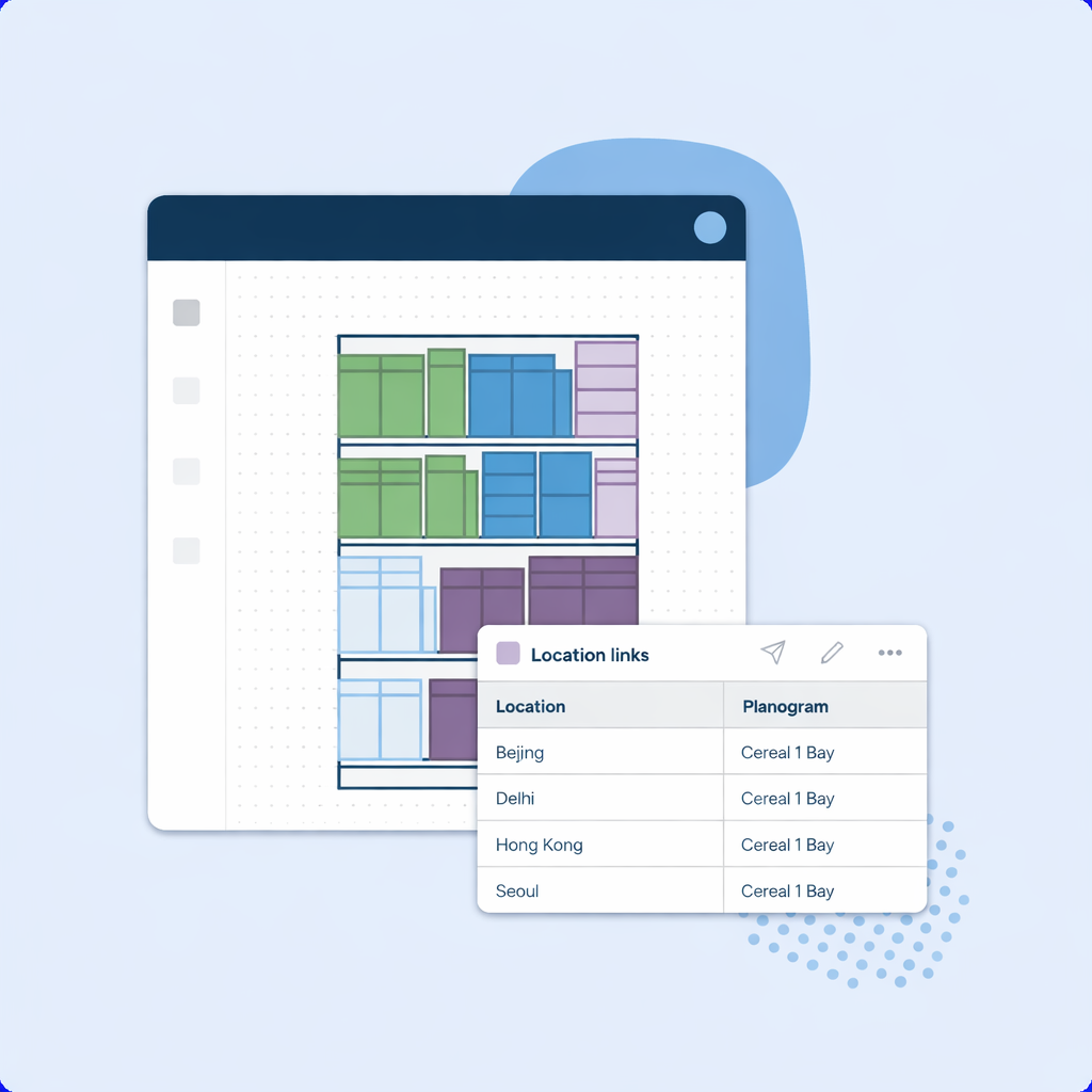 Create store-specific planograms at scale