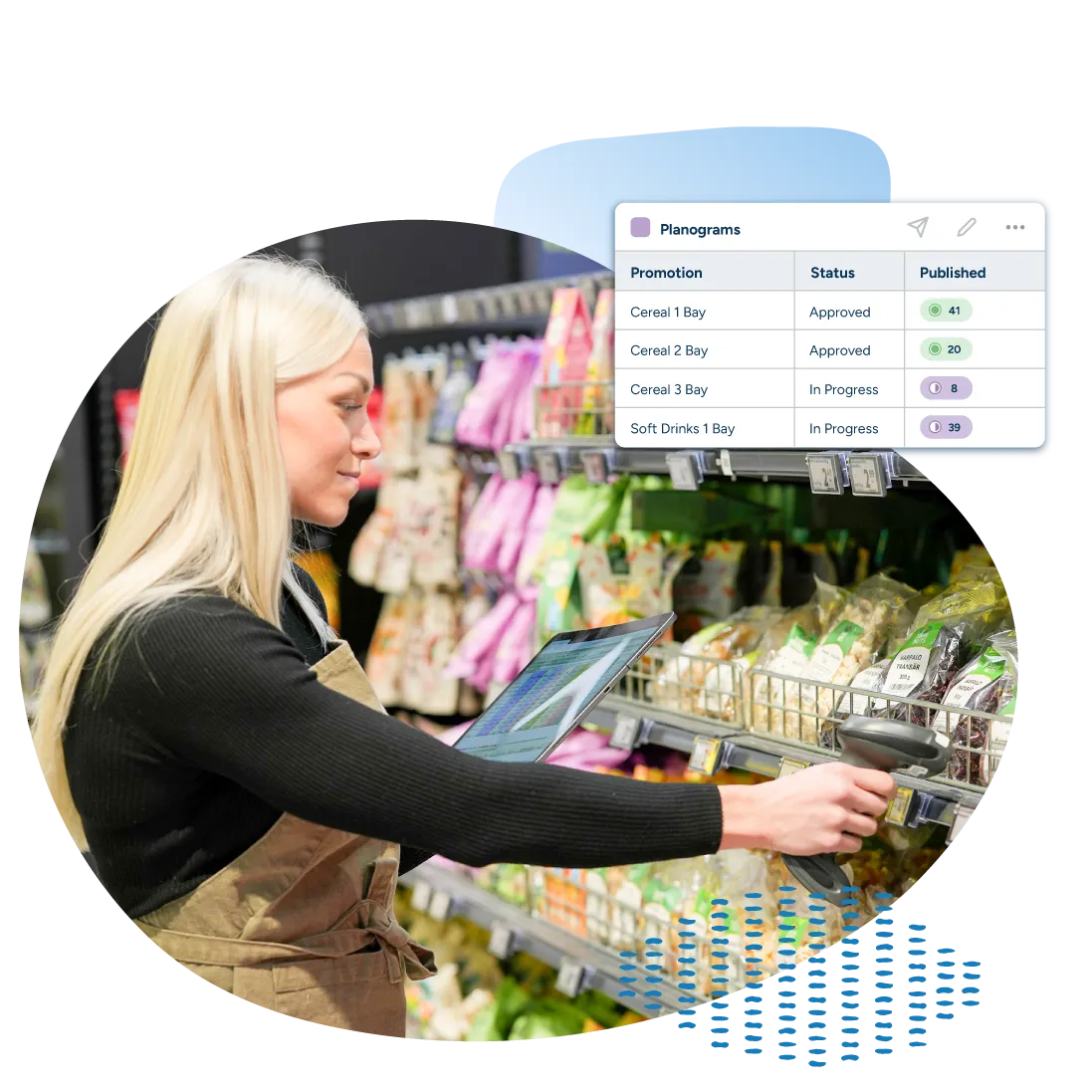 Planogram optimization software