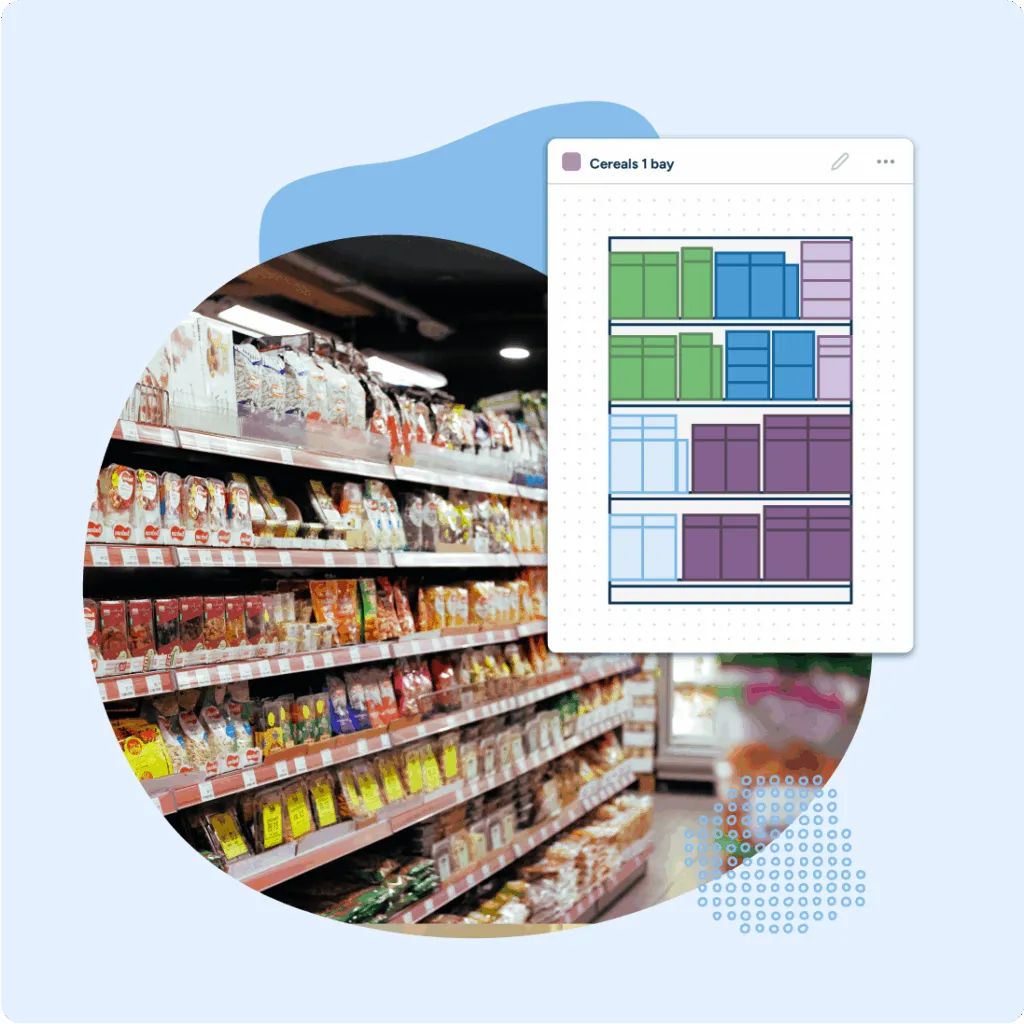 Reduce cost-to-serve and drive better profitability and efficiency with optimized planograms