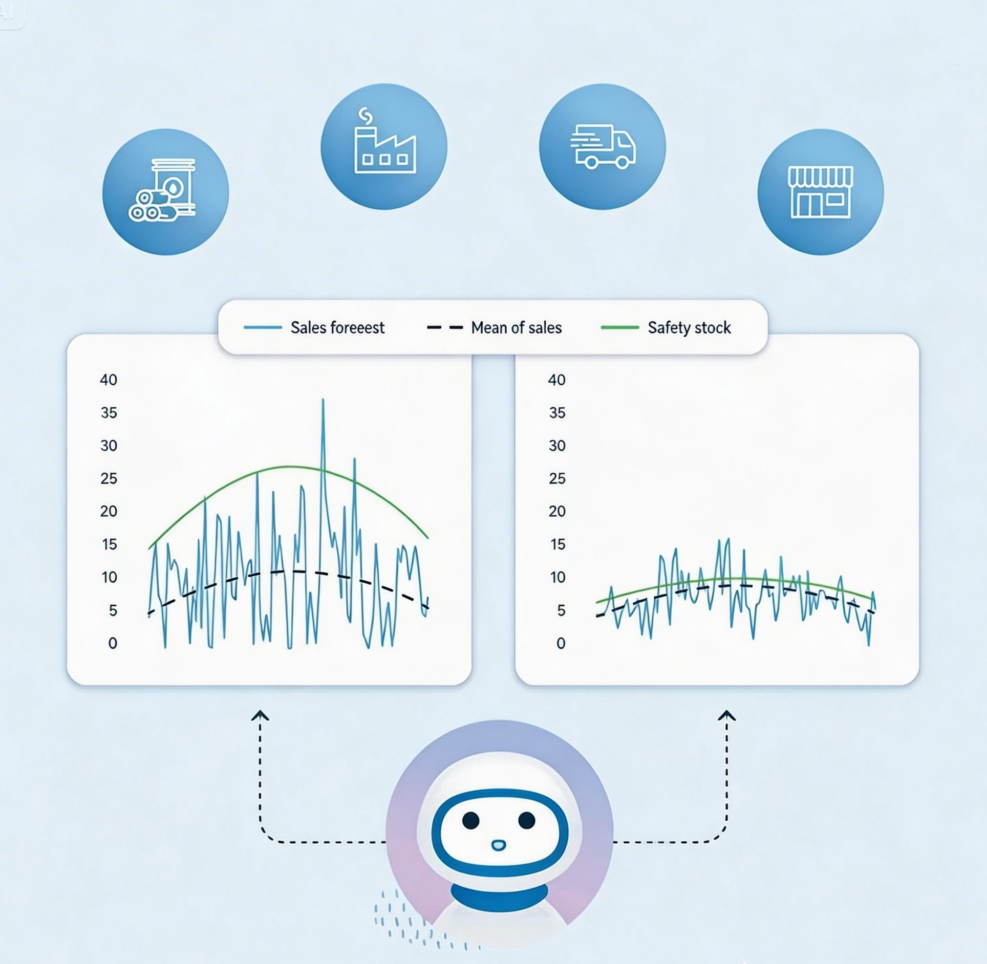 AIVOX advanced AI platform illustration.