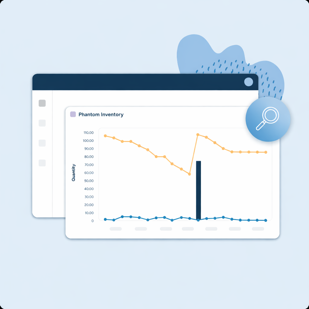 Identify and solve phantom inventory concerns