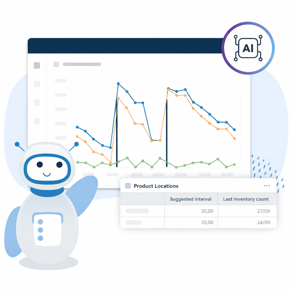 Inaccurate inventory leads to customer dissatisfaction