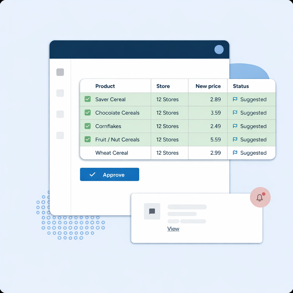 Streamline pricing processes
