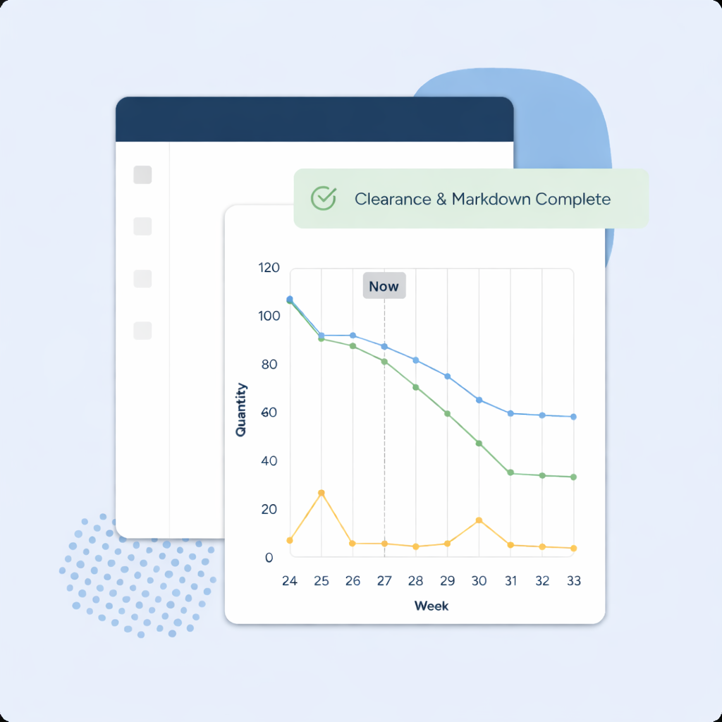 Execute targeted clearance and markdown