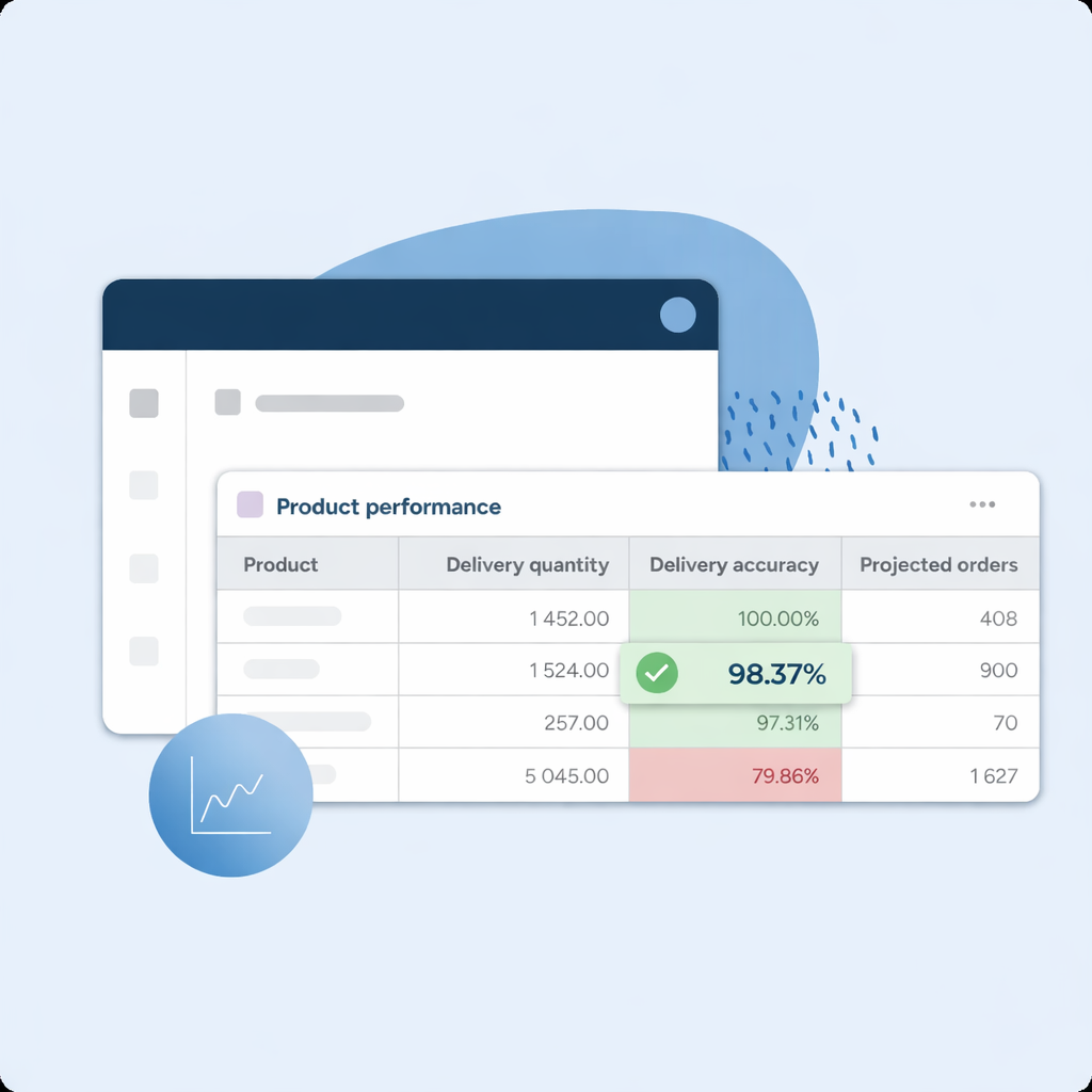 Enable better forecast and planning accuracy for CPGs