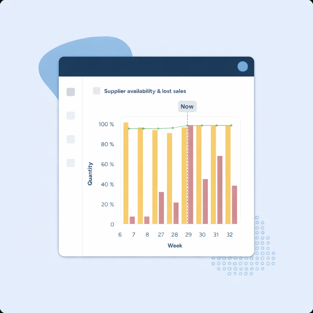 Visibility allows rapid responses
